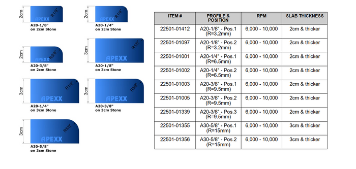 APEXX Continuous-Rim Router Bits Shape A (Eased Edge) Brass-Core Router Bits - side view