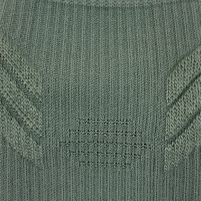 Yeezy 2018 Unreleased Adidas Traxion Wolves Sample Socks