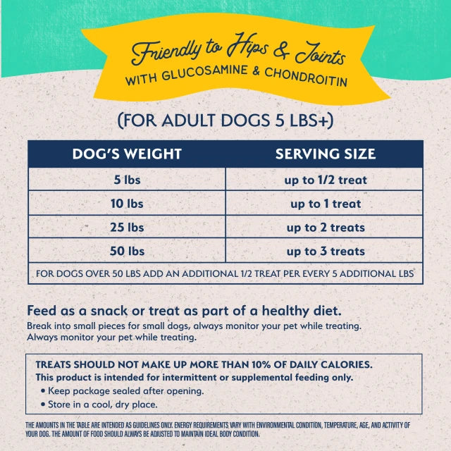 Natural Balance Jumpin' Stix With Real Chicken Dog Treats