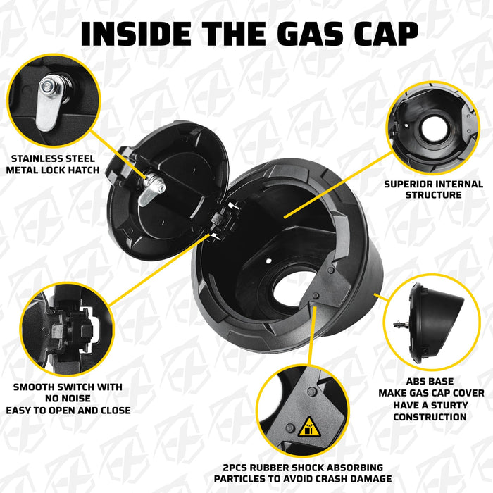 Diagram of a gas cap with labeled features on a white background